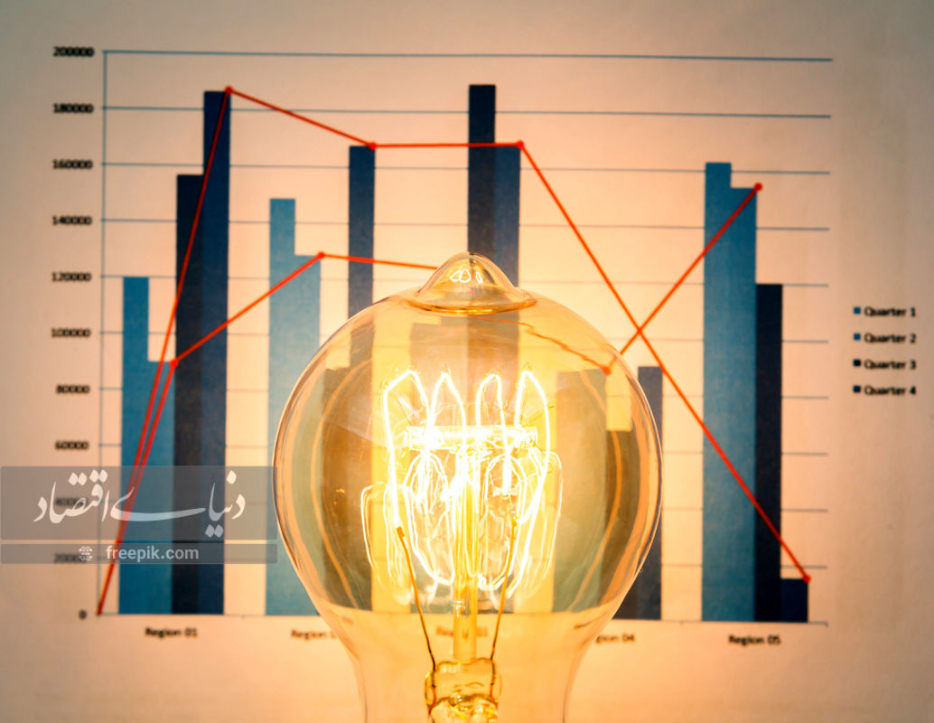 زمان افزایش قیمت برق مشخص شد+ تعرفههای جدید