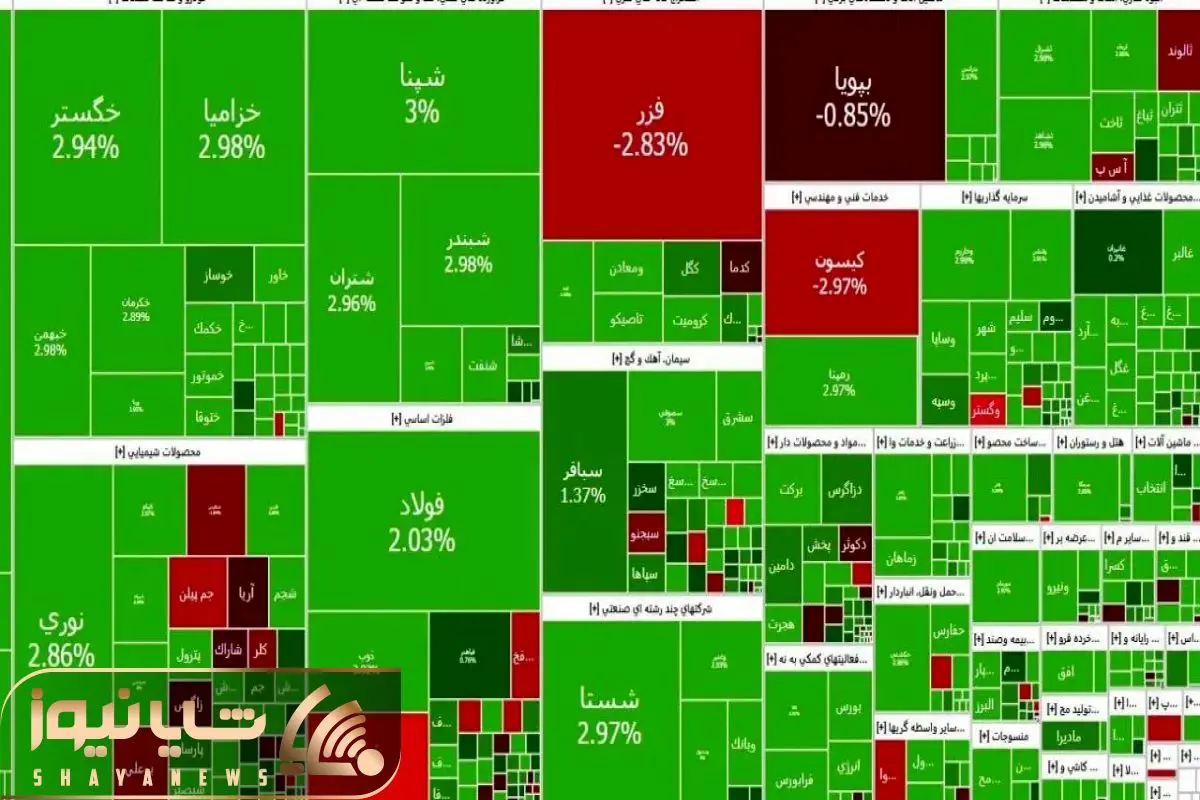 قلهٔ ۳ میلیونیِ بورس فتح شد