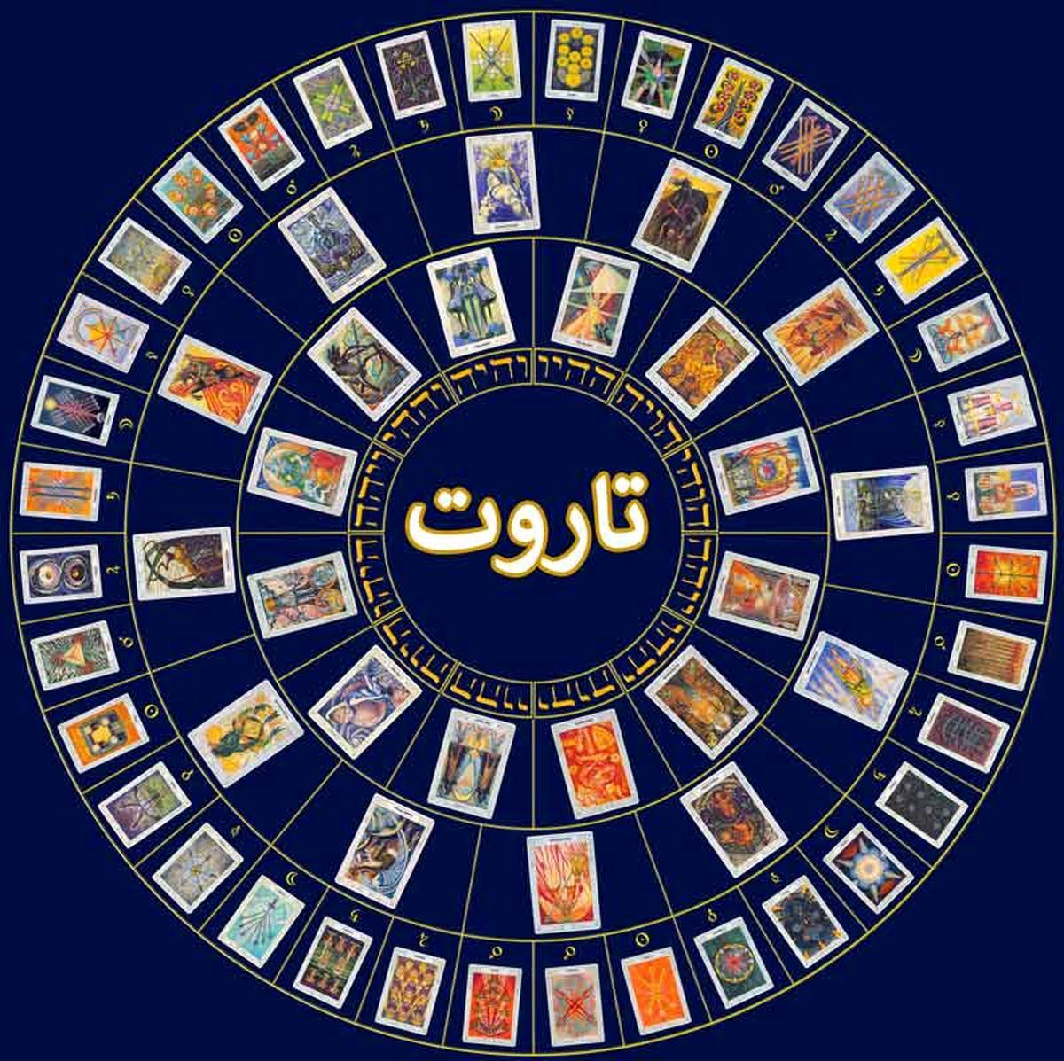 فال تاروت فردا چهارشنبه 3 اردیبهشت ماه 1404 را اینجا بخوانید
